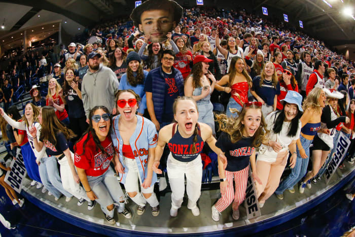 gonzaga san diego wcc basketball 20233